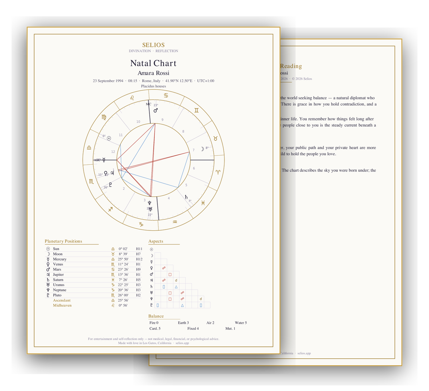 A professional Selios natal-chart PDF — the chart wheel with placements and aspects, plus a written interpretation.